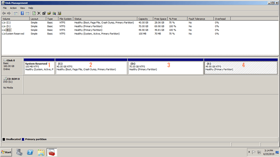 Partition number