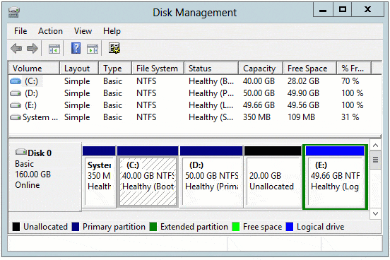 Resize C drive